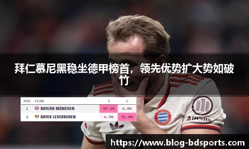 拜仁慕尼黑稳坐德甲榜首，领先优势扩大势如破竹