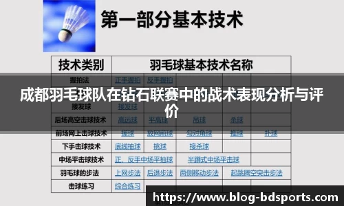 成都羽毛球队在钻石联赛中的战术表现分析与评价
